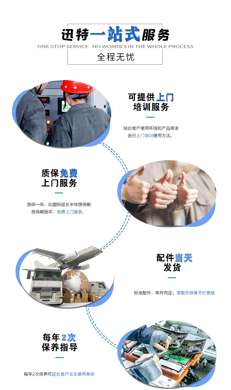 自行剪叉式升降機(jī)