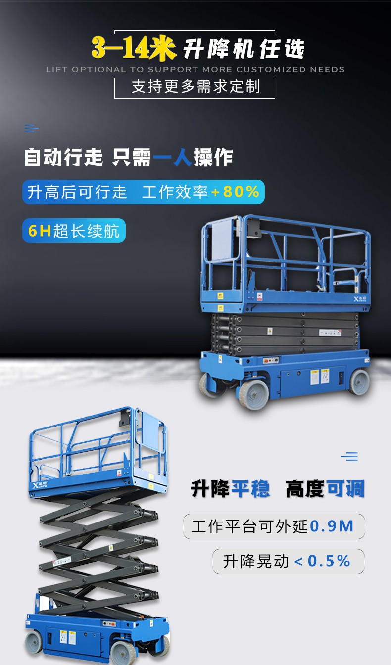 自行剪叉式升降機(jī)