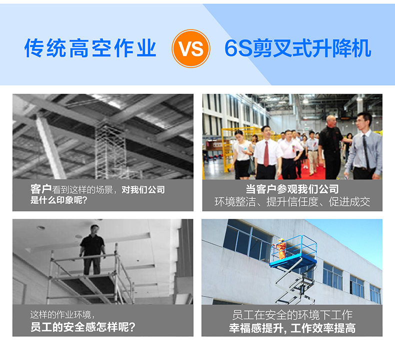 移動(dòng)剪叉式升降機(jī) 移動(dòng)剪叉式升降機(jī)