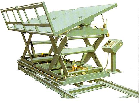 液壓升降平臺(tái)